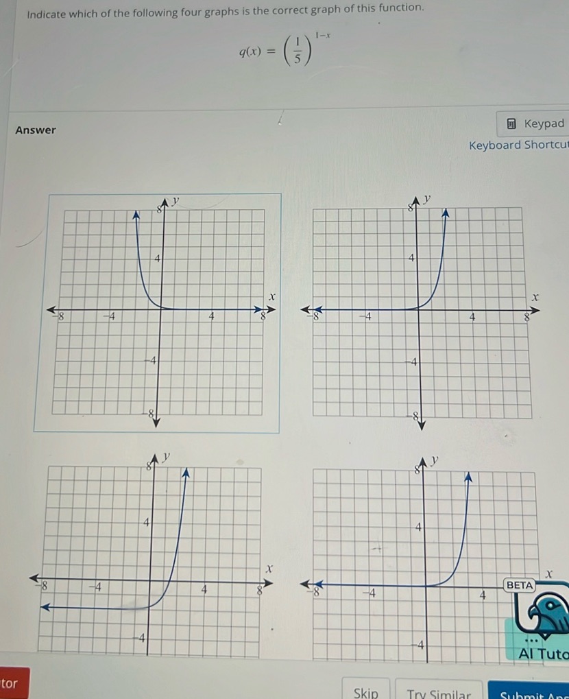 img of Indicate which of the following four graphs is the correct...