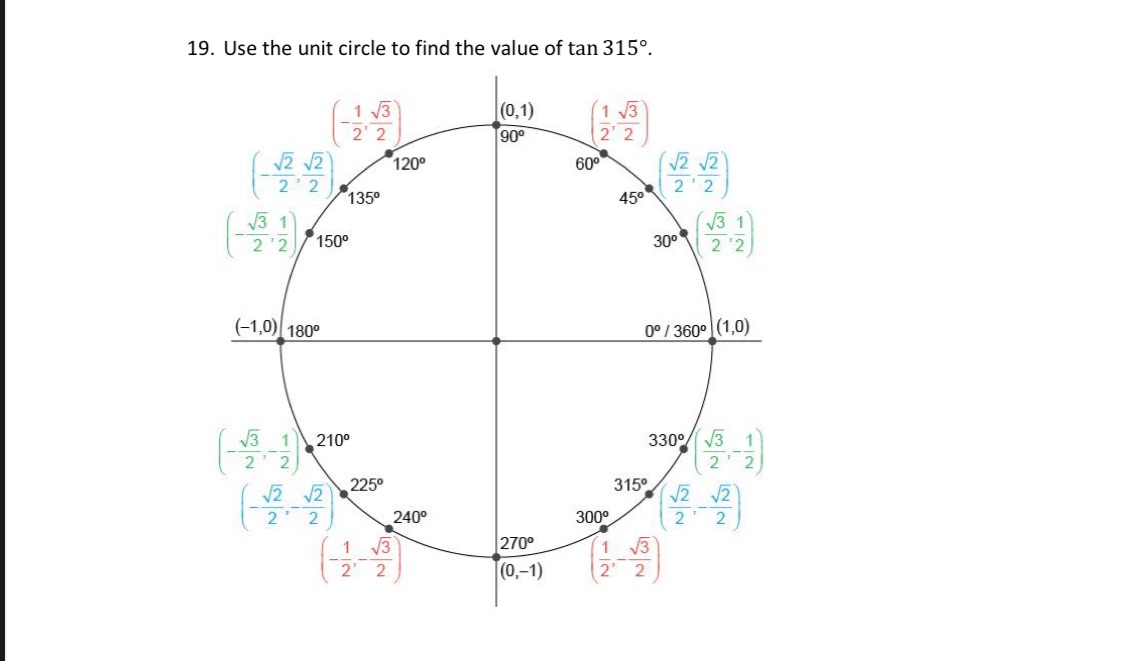 img of 19. Use the unit circle to find the value of $\tan...