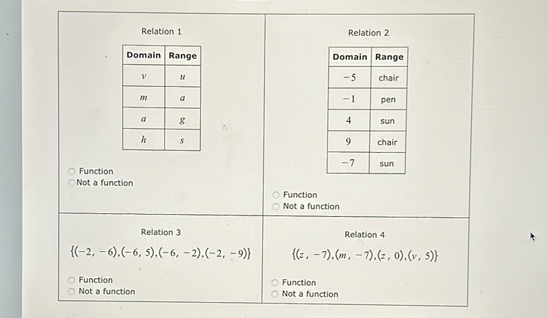 img of ### Transcription  #### Relation 1 - **Domain** | **Range**...