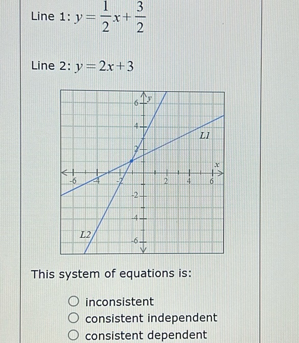 img of Line 1: $y = \frac{1}{2}x + \frac{3}{2}$  Line 2: $y = 2x...