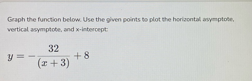 img of Graph the function below. Use the given points to plot the...