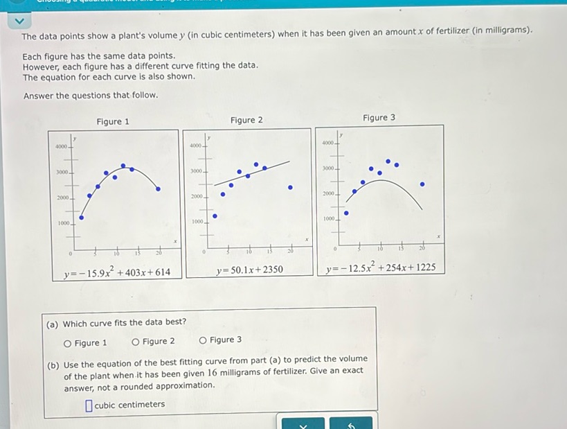 img of The data points show a plant's volume \( y \) (in cubic...