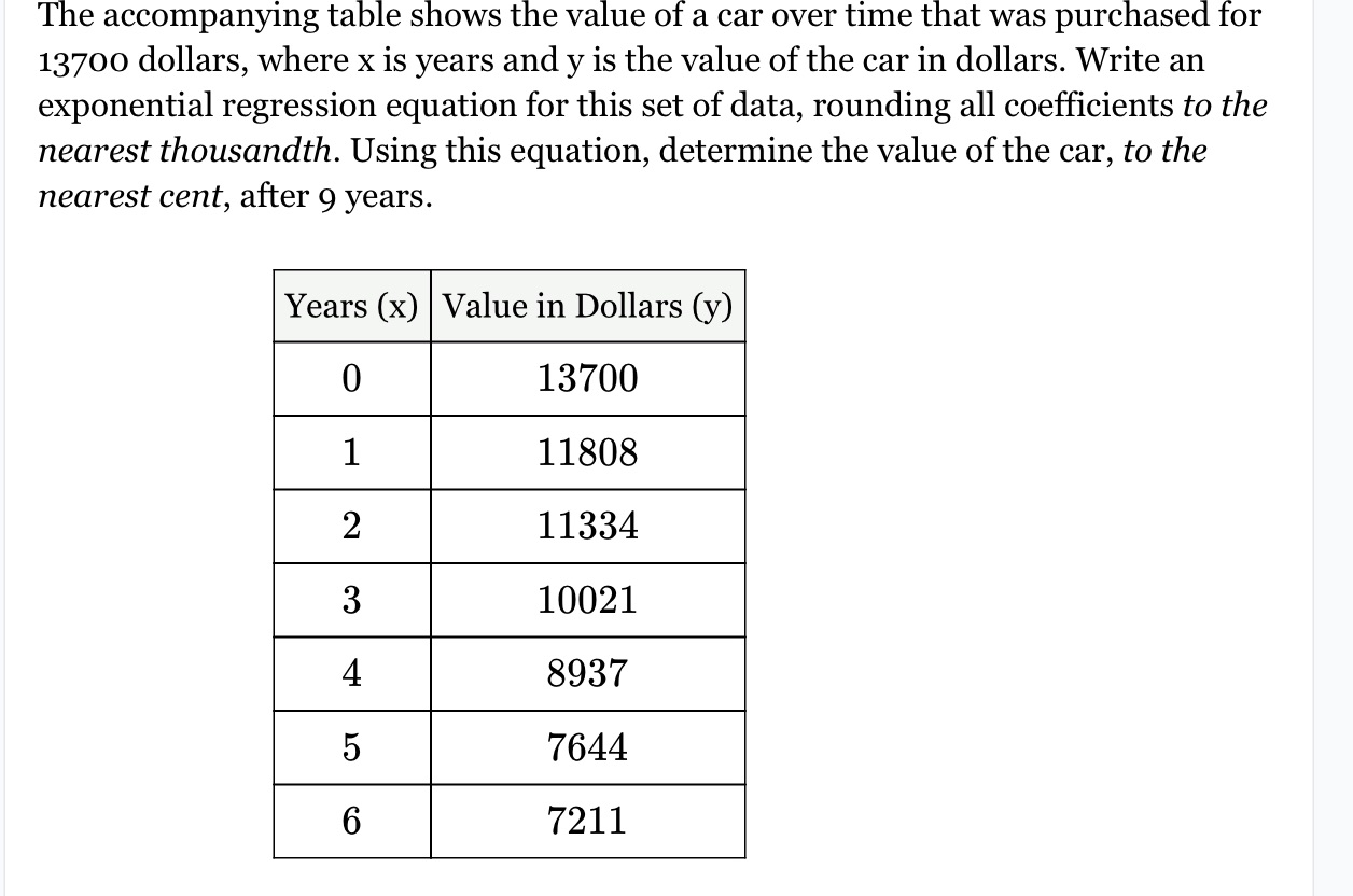 img of The accompanying table shows the value of a car over time...